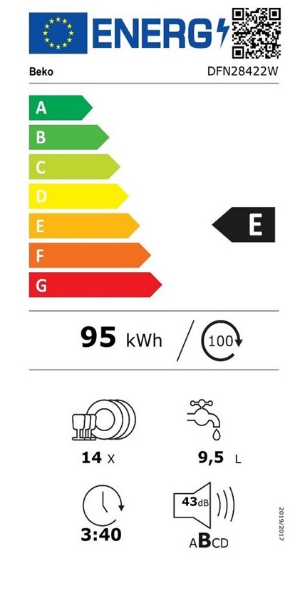 Etiqueta de Eficiencia Energética - DFN28422W