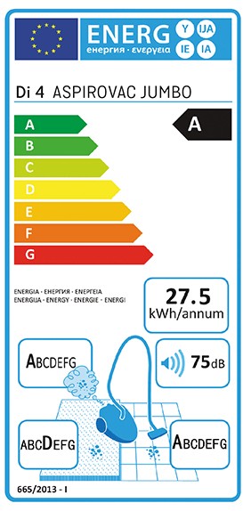 Etiqueta de Eficiencia Energética - 81104269