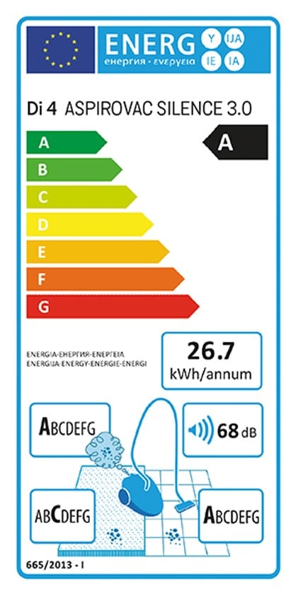 Etiqueta de Eficiencia Energética - 81104293