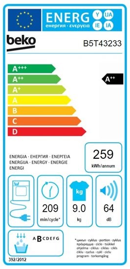 Etiqueta de Eficiencia Energética - B5T43233