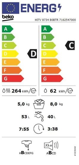 Etiqueta de Eficiencia Energética - HITV 8734 B0BTR