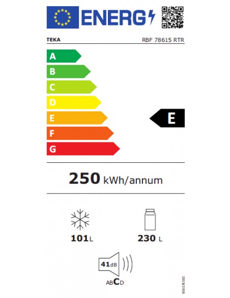 Combi Libre Instalación - Teka RBF...