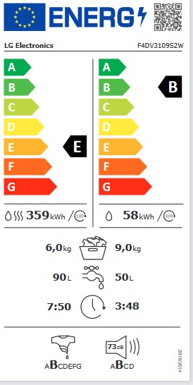 Etiqueta de Eficiencia Energética - F4DV3109S2W