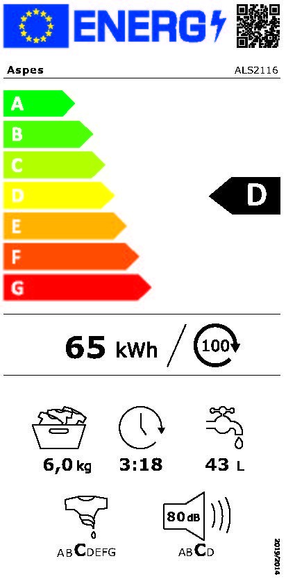 Etiqueta de Eficiencia Energética - ALS2116