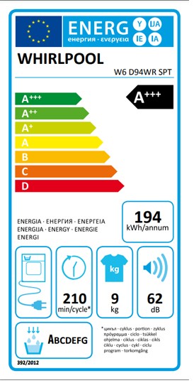 Etiqueta de Eficiencia Energética - W6 D94WR SPT