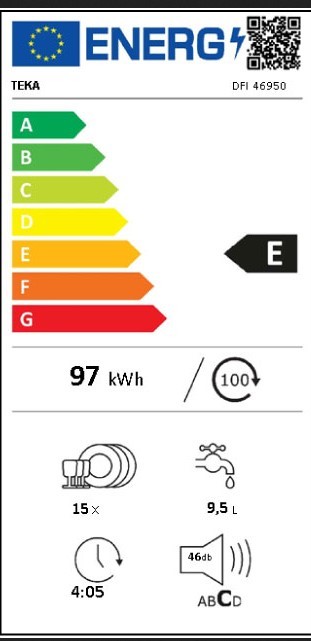 Etiqueta de Eficiencia Energética - 114270001