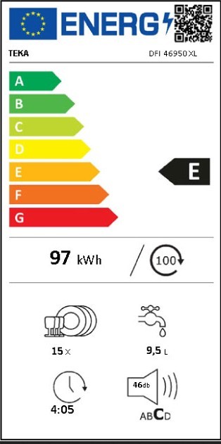 Etiqueta de Eficiencia Energética - 114270002
