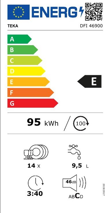 Etiqueta de Eficiencia Energética - 114270005