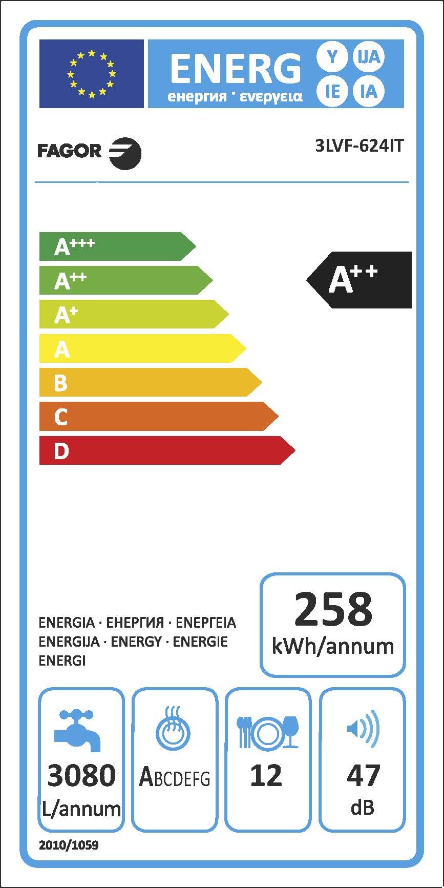 Etiqueta de Eficiencia Energética - 3LVF-624IT
