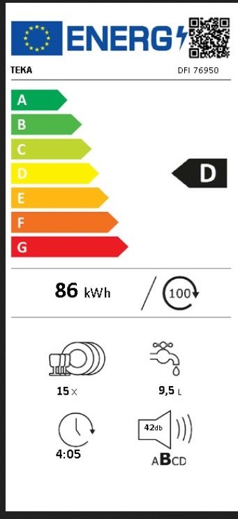 Etiqueta de Eficiencia Energética - 114260004