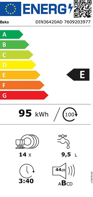 Etiqueta de Eficiencia Energética - DIN36420AD