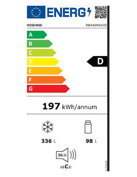 Combi Libre Instalación - Hisense...