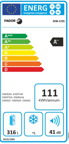 Etiqueta de Eficiencia Energética - 3FIB-1725