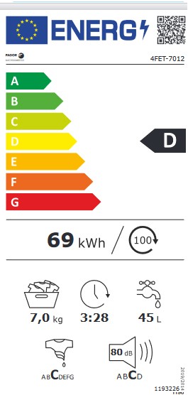 Etiqueta de Eficiencia Energética - 4FET-7012