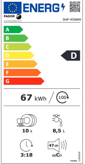 Etiqueta de Eficiencia Energética - 3LVF-435ADX