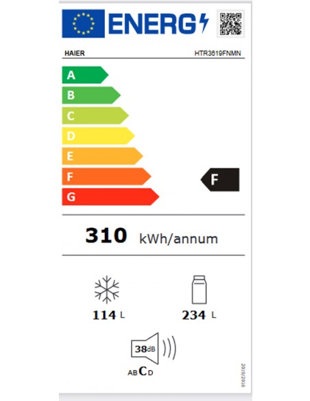 Combi Libre Instalación - Haier...