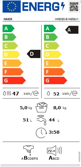 Etiqueta de Eficiencia Energética - 31019000