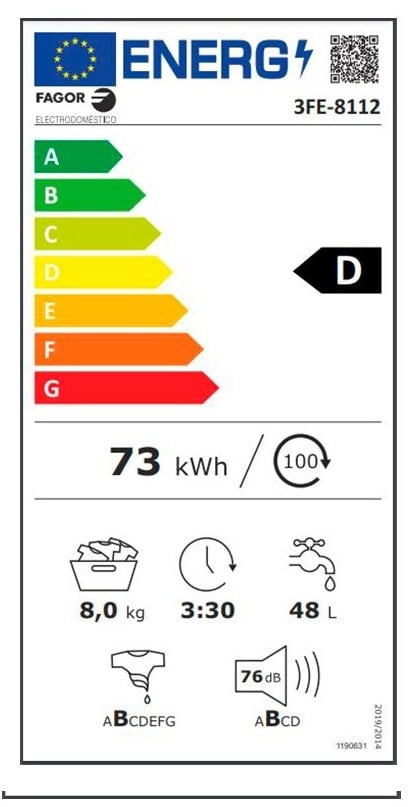 Etiqueta de Eficiencia Energética - 3FE-8112
