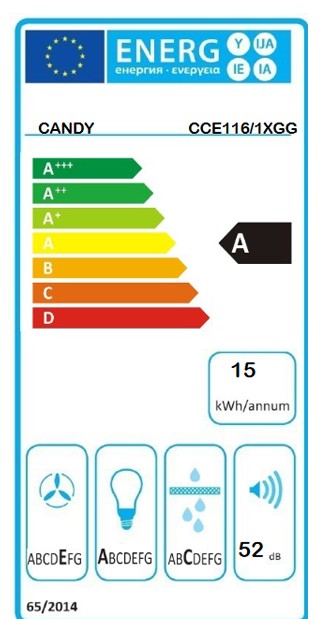 Etiqueta de Eficiencia Energética - 36901716