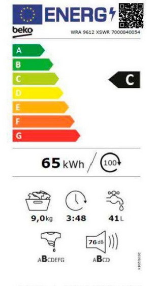 Etiqueta de Eficiencia Energética - WRA 9612 XSWR