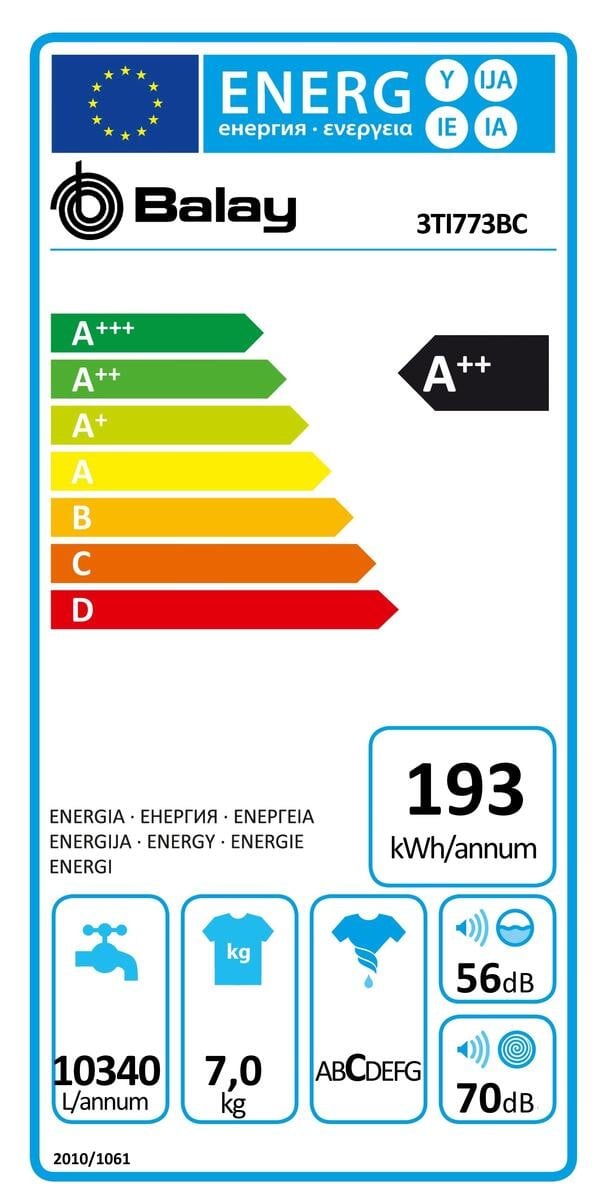 Etiqueta de Eficiencia Energética - 3TI773BC