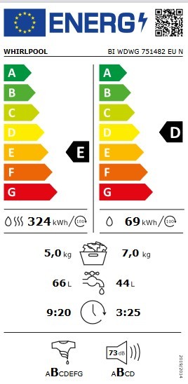 Etiqueta de Eficiencia Energética - BI WDWG 751482 EU N