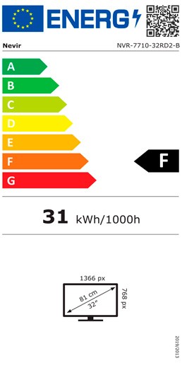 Etiqueta de Eficiencia Energética - NVR-7710-32RD2-B