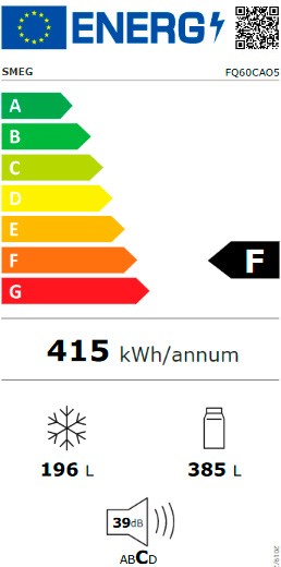 Etiqueta de Eficiencia Energética - FQ60CAO5