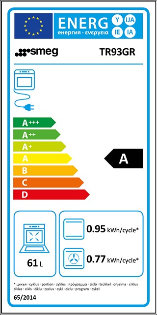 Etiqueta de Eficiencia Energética - TR93GR