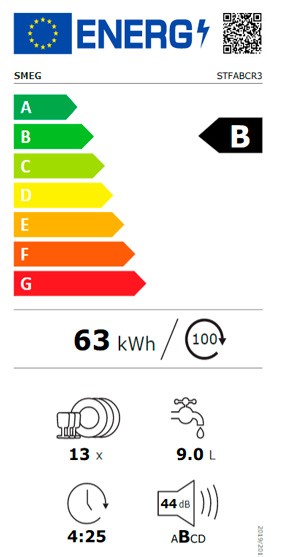 Etiqueta de Eficiencia Energética - STFABCR3