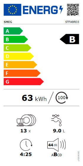 Etiqueta de Eficiencia Energética - STFABRD3