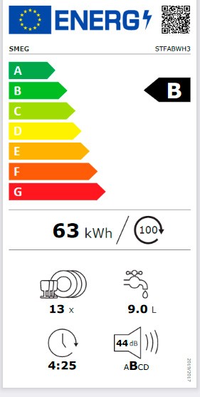 Etiqueta de Eficiencia Energética - STFABWH3