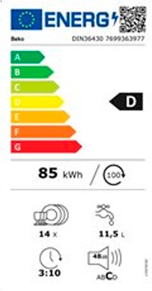 Etiqueta de Eficiencia Energética - DIN36430