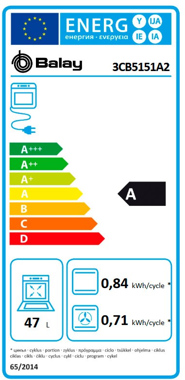 Etiqueta de Eficiencia Energética - 3CB5151A2