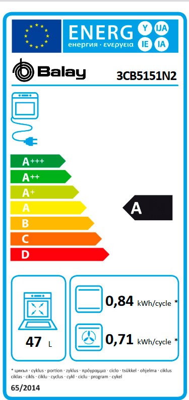 Etiqueta de Eficiencia Energética - 3CB5151N2