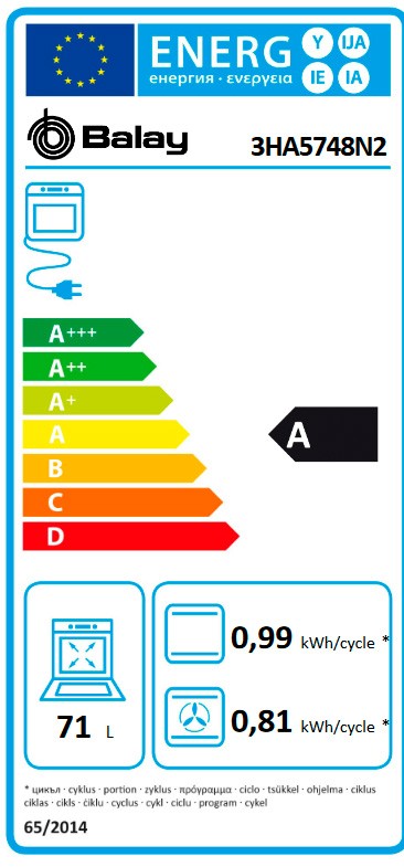 Etiqueta de Eficiencia Energética - 3HA5748N2