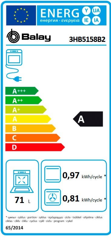 Etiqueta de Eficiencia Energética - 3HB5158B2