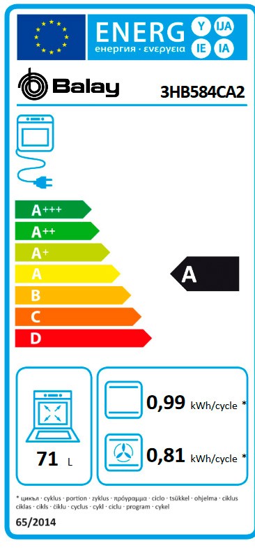 Etiqueta de Eficiencia Energética - 3HB584CA2