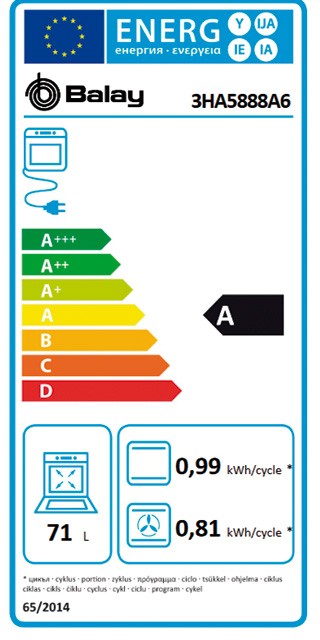 Etiqueta de Eficiencia Energética - 3HA5888A6