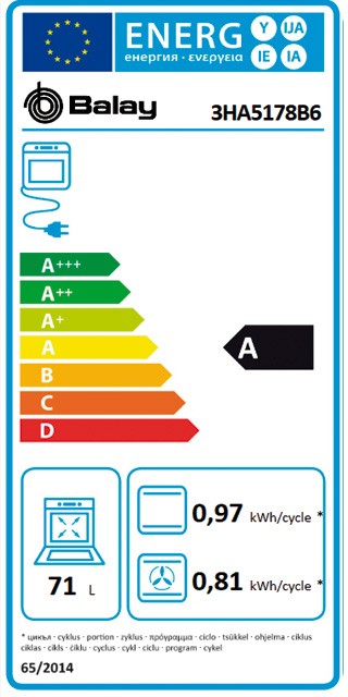 Etiqueta de Eficiencia Energética - 3HA5178B6