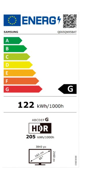 Etiqueta de Eficiencia Energética - QE65QN95B