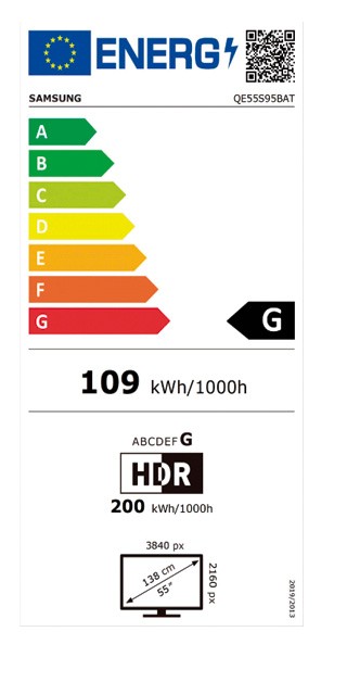 Etiqueta de Eficiencia Energética - QE55S95BATXXC