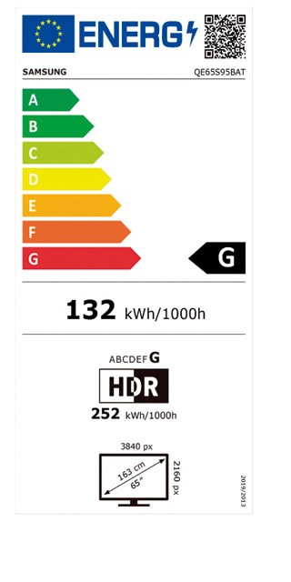 Etiqueta de Eficiencia Energética - QE65S95BATXXC