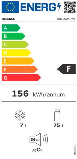 Etiqueta de Eficiencia Energética - RR106D4CWF