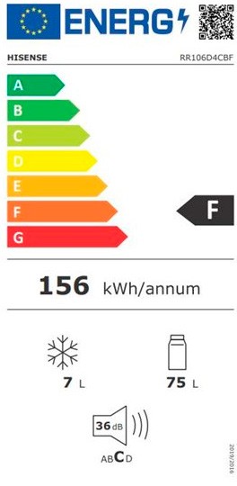 Etiqueta de Eficiencia Energética - RR106D4CBF