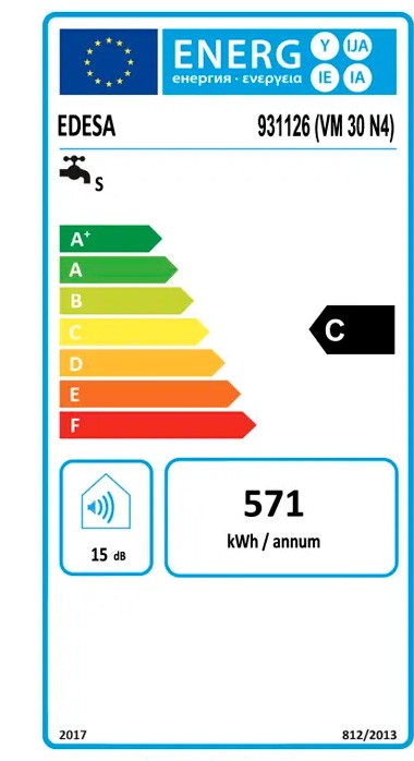 Etiqueta de Eficiencia Energética - 931174