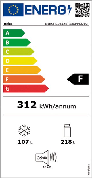 Etiqueta de Eficiencia Energética - B1RCHE363XB
