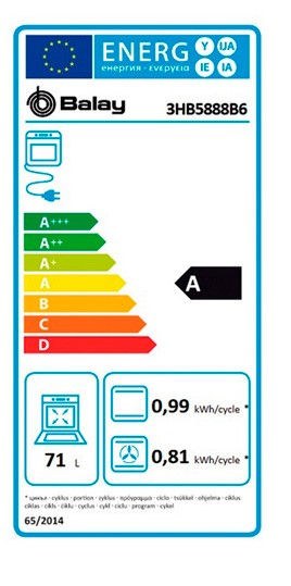 Etiqueta de Eficiencia Energética - 3HB5888A6