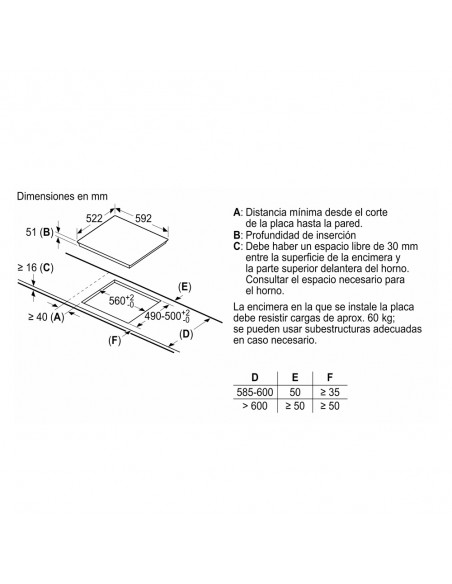 Placa Inducción -  Bosch PID61RBB5E,...