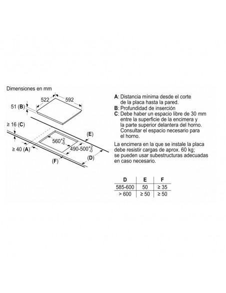 Placa Inducción -  Bosch PIJ631BB5E ,...